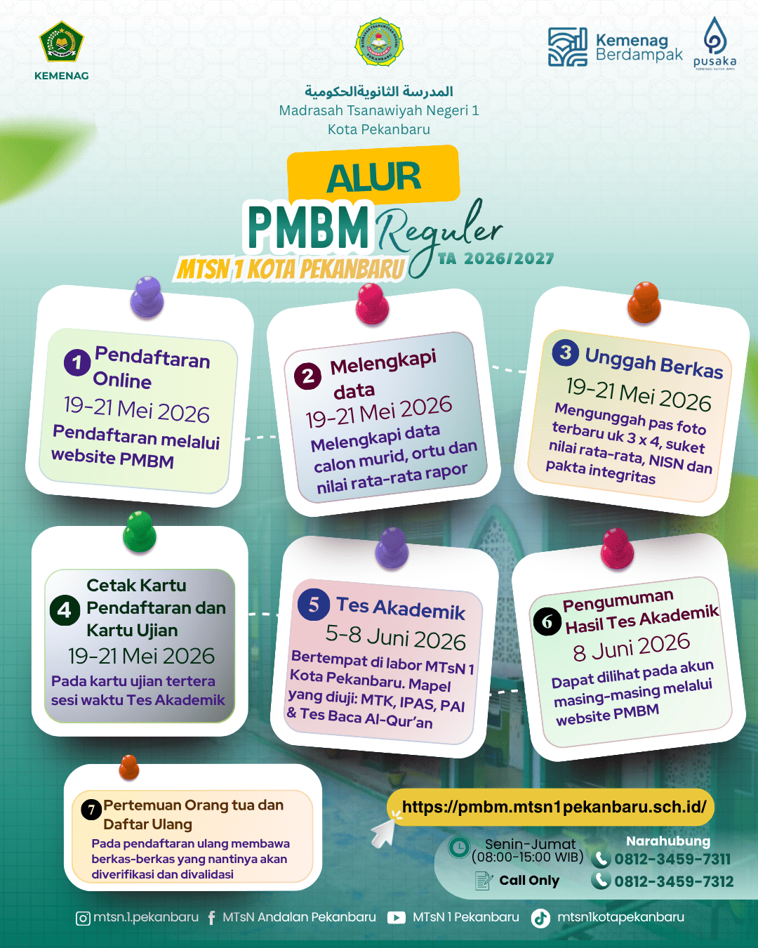Alur PMBM Jalur Reguler